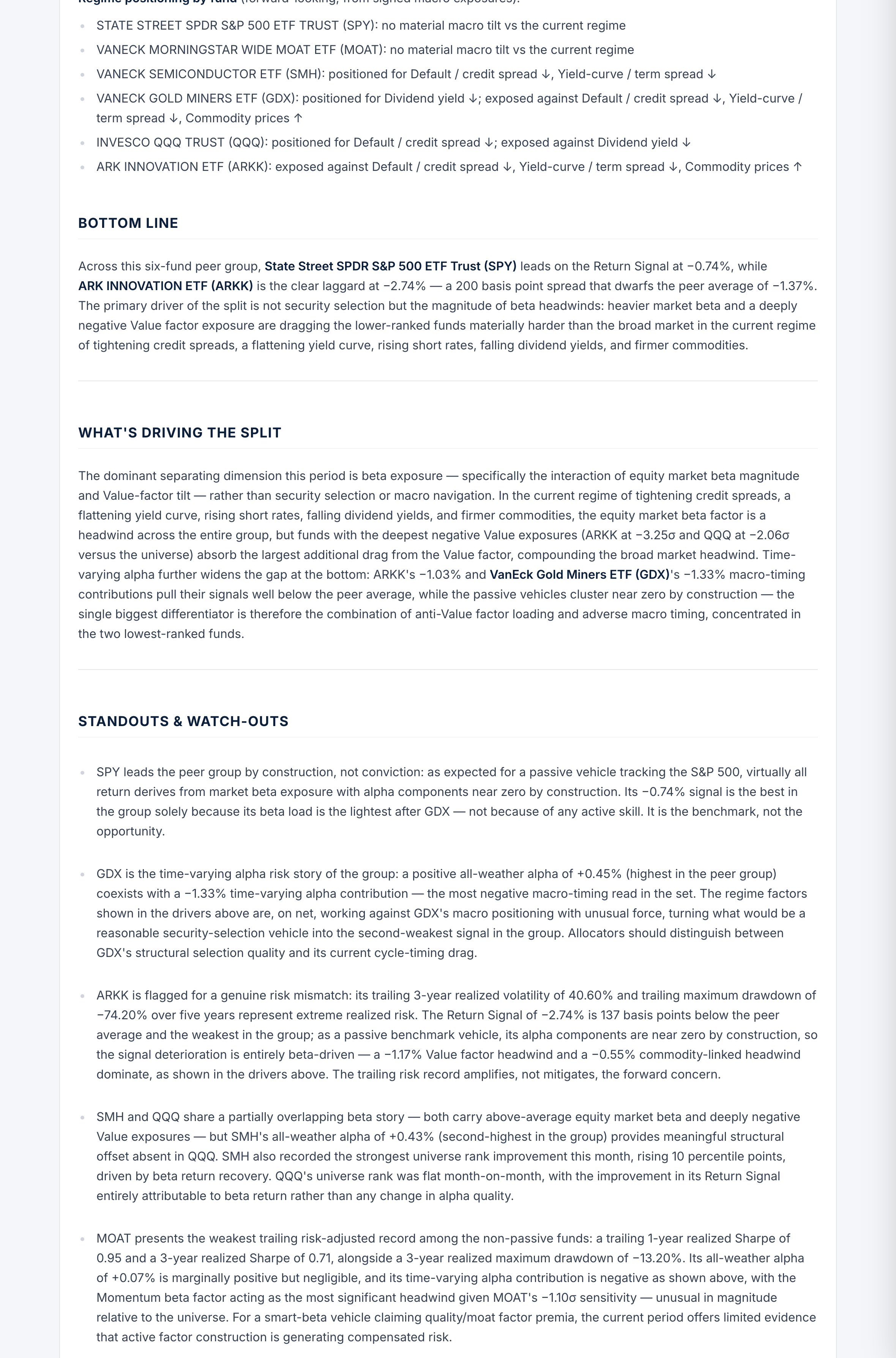 Fund report — written analysis: bottom line and what's driving the split